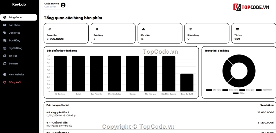 bán,Website bán bàn phím,Key